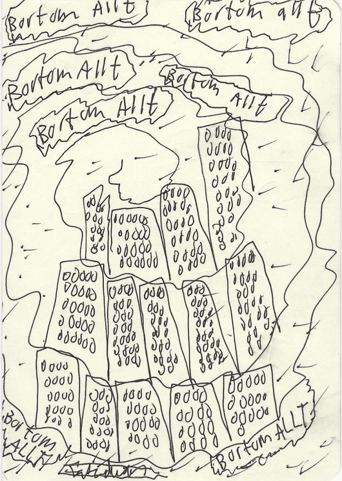 Skärmavbild 2017-07-15 kl. 18.19.53